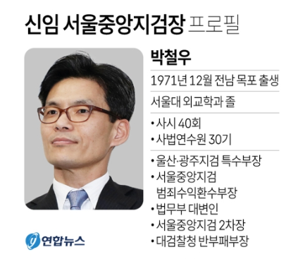 신임 박철우 서울중앙지검장 프로필 [연합뉴스]