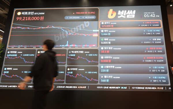 '대주주 지분 규제' 파장 어디까지...두나무‧네이버 상한선 '초과', 코빗... - 뉴스 썸네일 이미지