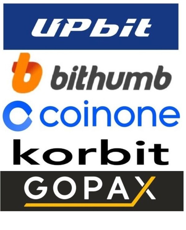 '코인 한파' 직격탄...업비트·빗썸 등 5대 거래소, 지난해 실적 일제히... - 뉴스 썸네일 이미지