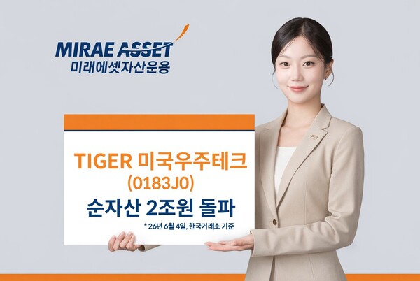 "뭉칫돈 쏠린다"... 미래에셋자산 美우주테크 ETF, 순자산 2兆 돌파 - 뉴스 썸네일 이미지