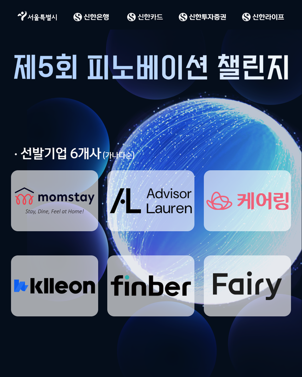 신한은행, '피노베이션 챌린지' 스타트업 6곳 선정...공동 사업화 추진 - 뉴스 썸네일 이미지