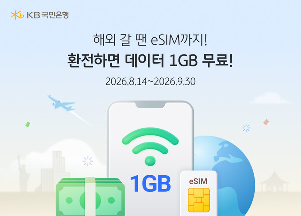 KB국민은행, 환전 고객에 글로벌 eSIM 데이터 1GB 제공 - 뉴스 썸네일 이미지