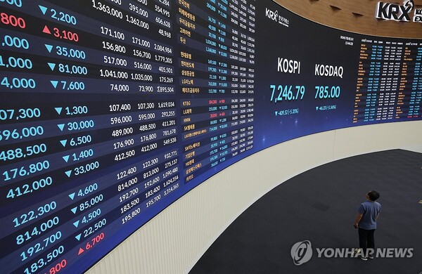코스닥 '다산다사(多産多死)' 구조 변화 속 동전주 퇴출...기업 반발 속... - 뉴스 썸네일 이미지