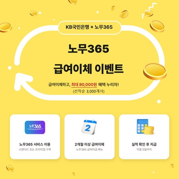 "인사관리부터 급여이체까지 한 번에"...KB국민은행, 노무365 협업 - 뉴스 썸네일 이미지